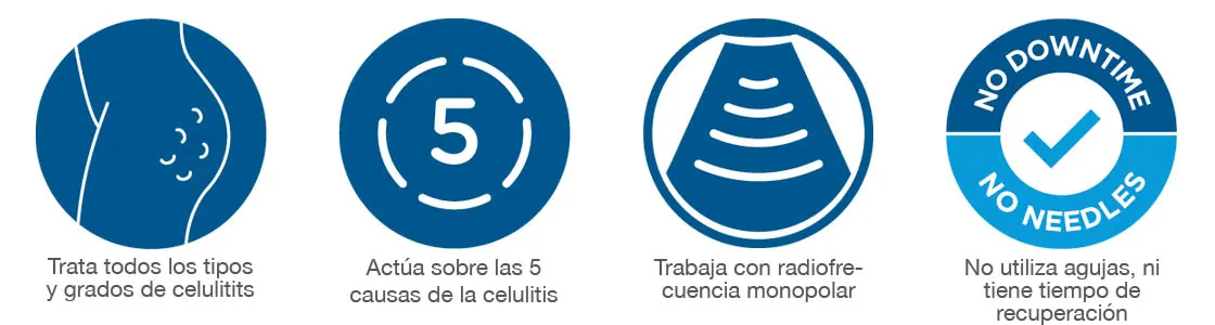 img-emtone-la-tecnologia-integral-para-combatir-la-celulitis-y-mejorar-la-piel-2